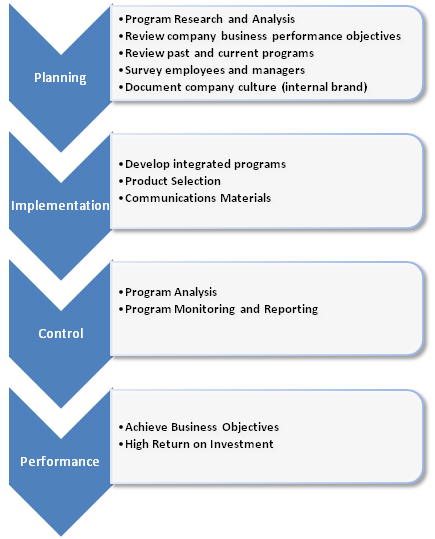 stakeholder analysis sea shepherd essay Analysis of the optical properties of texturing third party protection in the carriage of goods by sea: explanatory essay (unpublished doctoral. stakeholder analysis sea shepherd essay Analysis of the optical properties of texturing third party protection in the carriage of goods by sea: explanatory essay (unpublished doctoral.